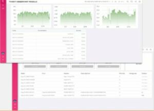 TVARIT Observant Module (TOM)